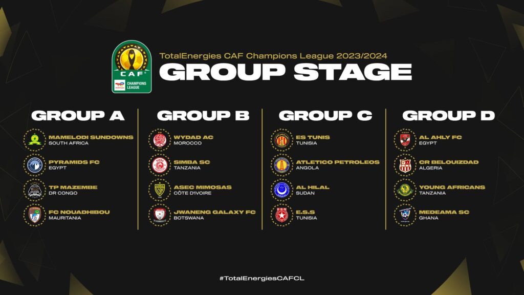 DATES DES MATCHS DE COMPÉTITION LIGUE DES CHAMPIONS CAF