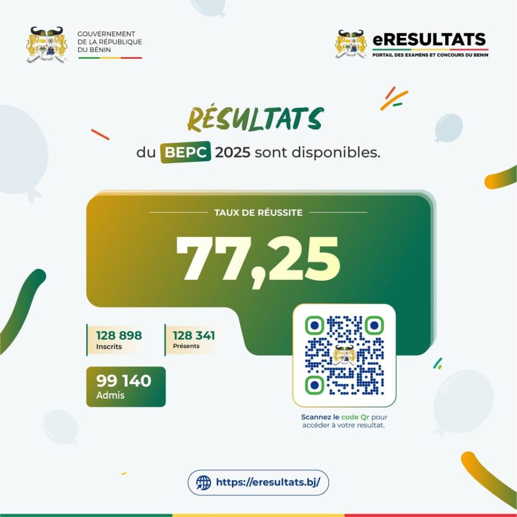 Bénin : les résultats du BEPC session de juin 2025 déjà sur Eresutats
