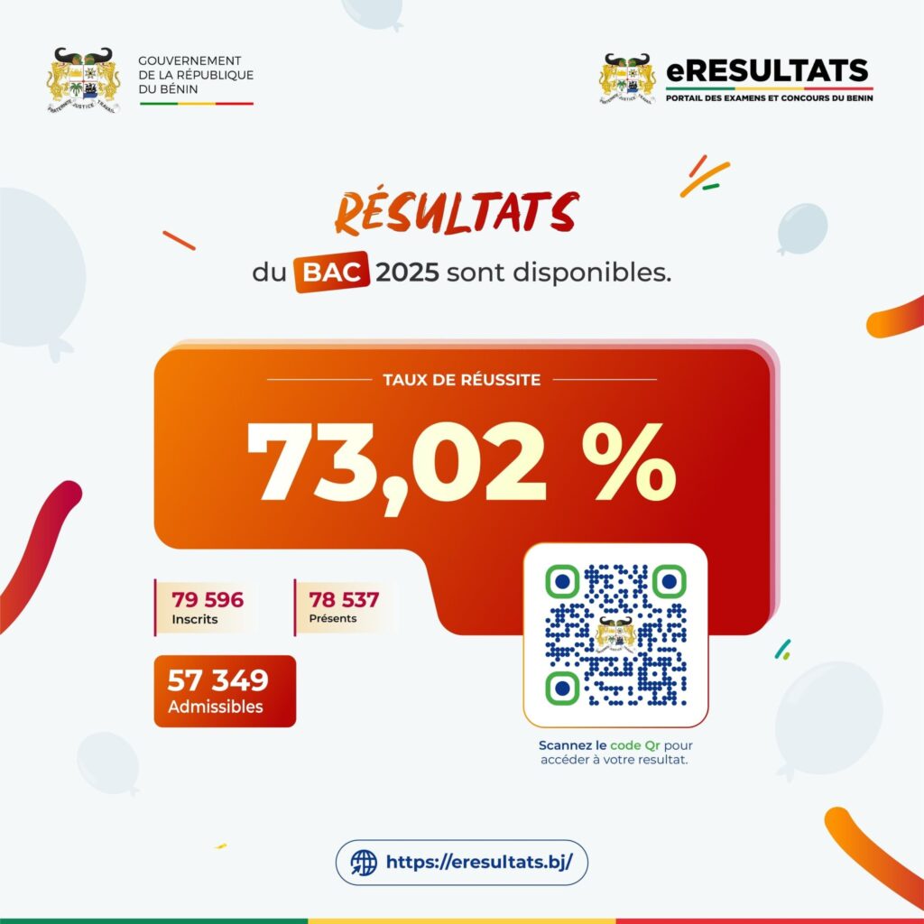 Résultats BAC 2025 au Bénin : voici comment consulter son résultat